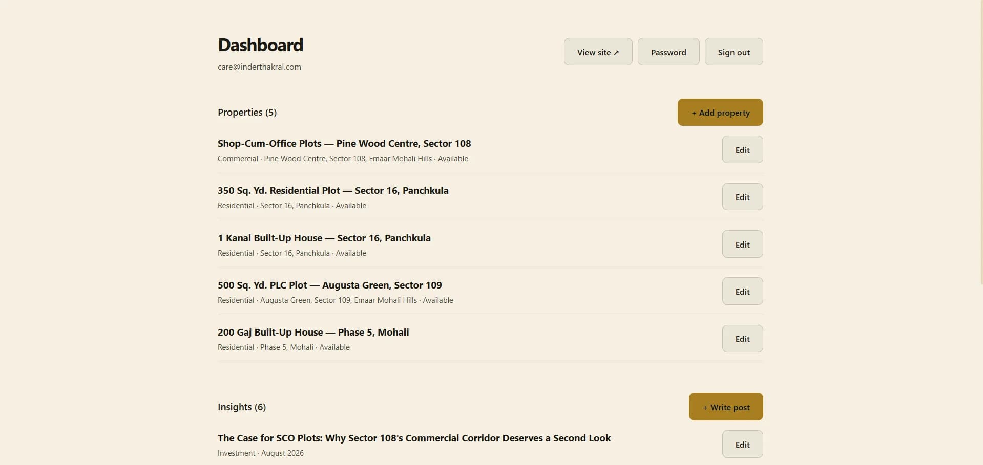 Inder Thakral — The dashboard