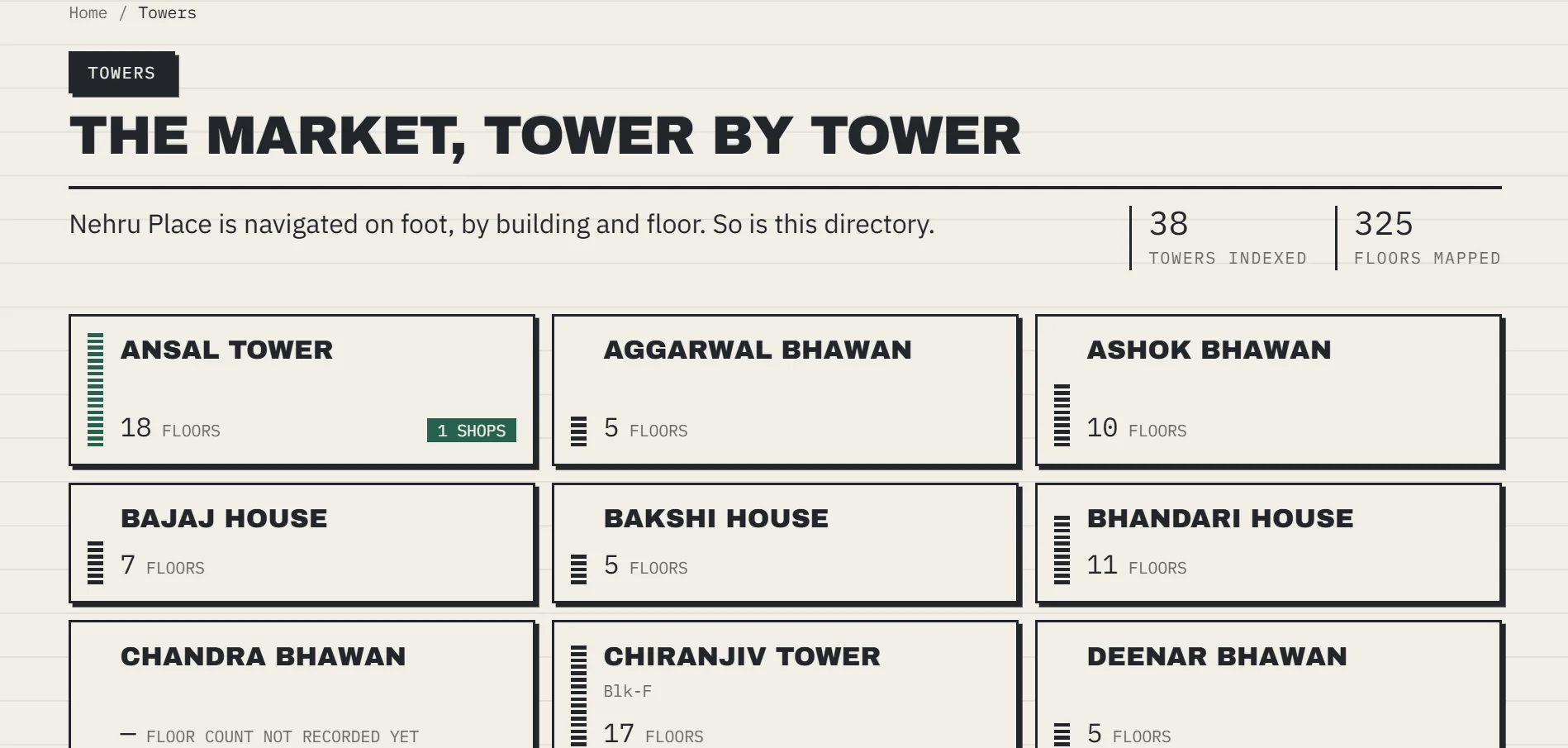 Nehru Place Online — The towers directory