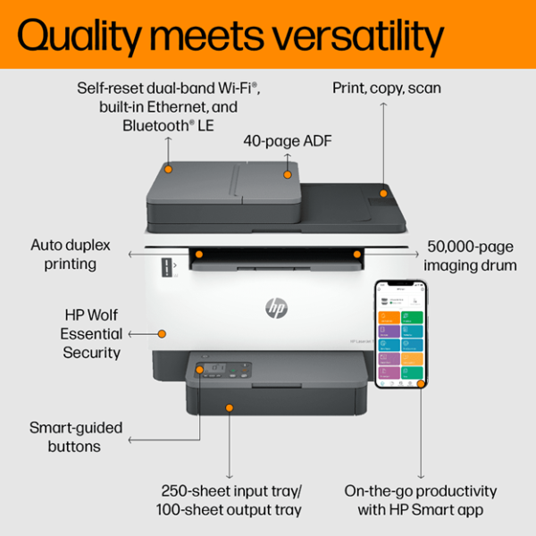 HP LaserJet Tank MFP 2606sdw - Image 7