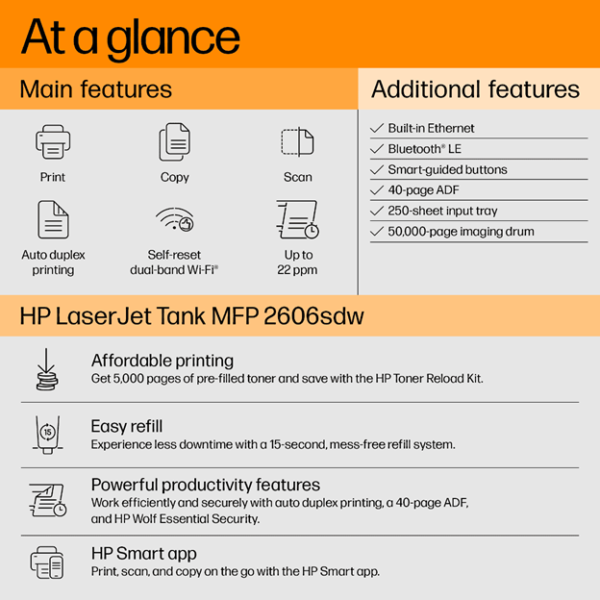 HP LaserJet Tank MFP 2606sdw - Image 8