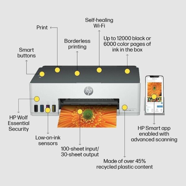 HP Smart Tank 210 - Image 3