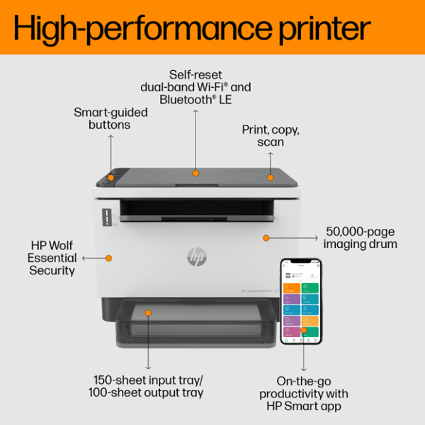 HP LaserJet Tank MFP 1005w - Image 6