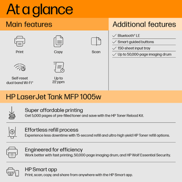 HP LaserJet Tank MFP 1005w - Image 7