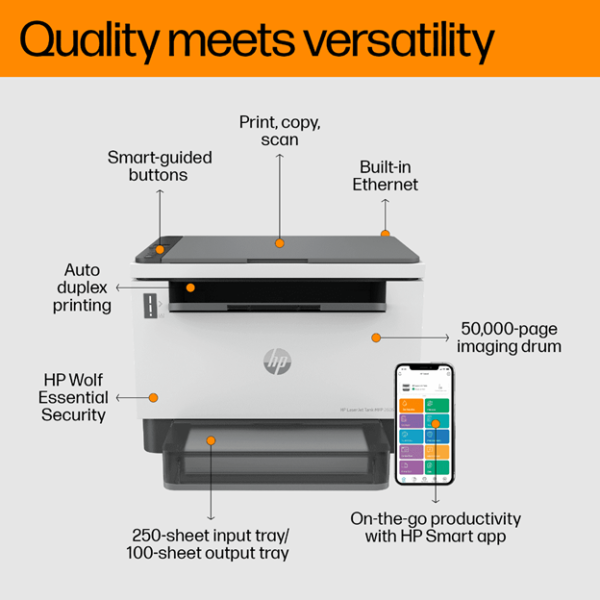 HP LaserJet Tank MFP 2606dn - Image 4