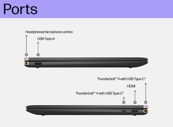 HP Spectre x360 2-in-1 Laptop 16-aa0015TU, Nightfall Black - Image 2
