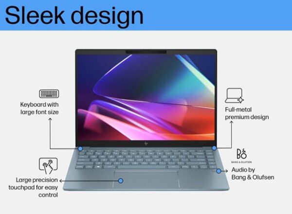 HP Pavilion Plus Laptop 14-ew1082TU, Blue - Image 7