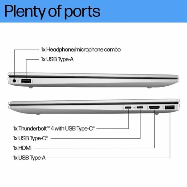 HP Pavilion Plus Laptop 14-ew0116TU, Silver - Image 4