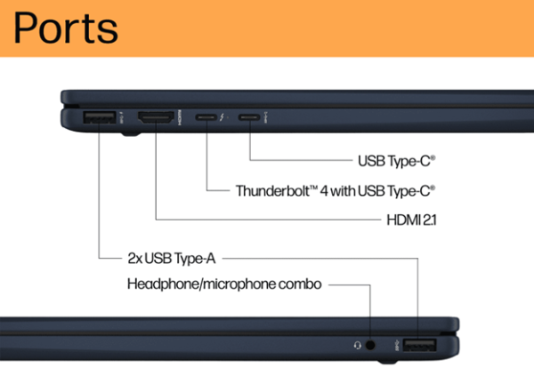 HP Envy x360 2-in-1 Laptop 14-fc0078TU, Blue - Image 2